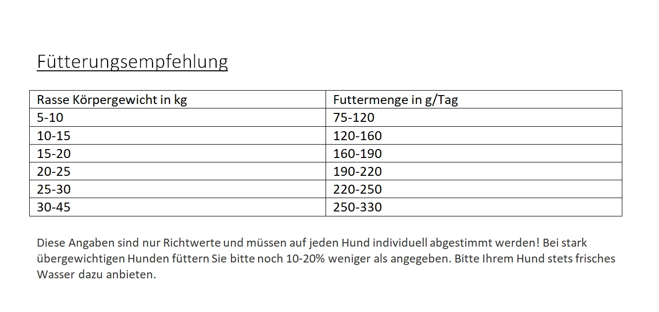 Gladen Light Senior 2er-Pack 30kg 4 Gladen Light Senior 2er-Pack 30kg – Bild 2